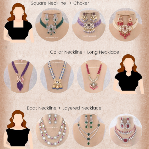 Find Your Ideal Jewellery - Shelly Jewels’ Face Shape Guide