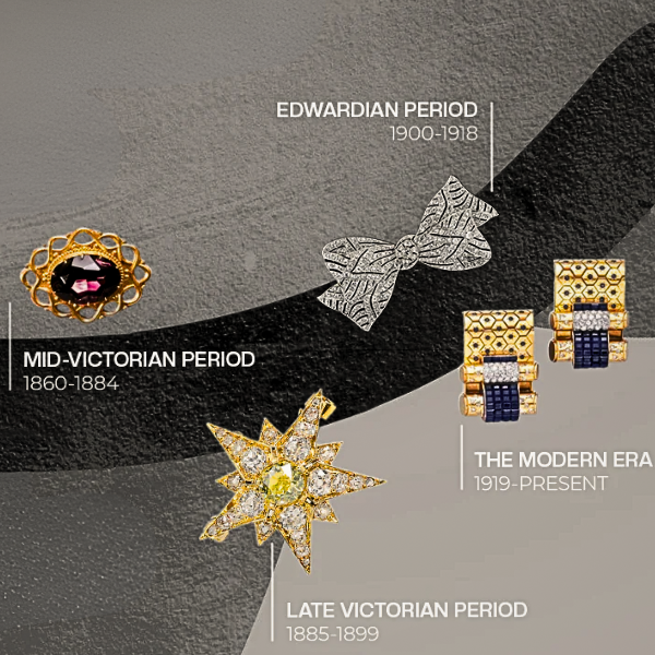 The Evolution of Jewellery Designs.