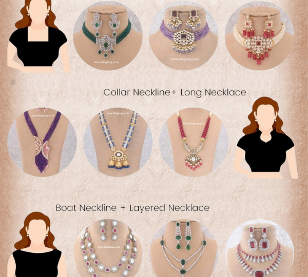 Find Your Ideal Jewellery - Shelly Jewels’ Face Shape Guide