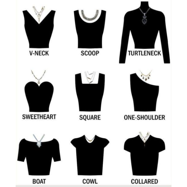 Necklines and Necklaces.