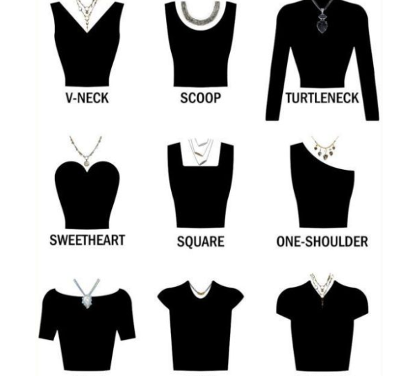 Necklines and Necklaces.