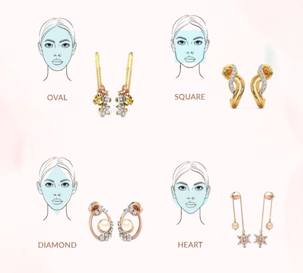 Selecting Jewellery That Complements Your Face-cut.