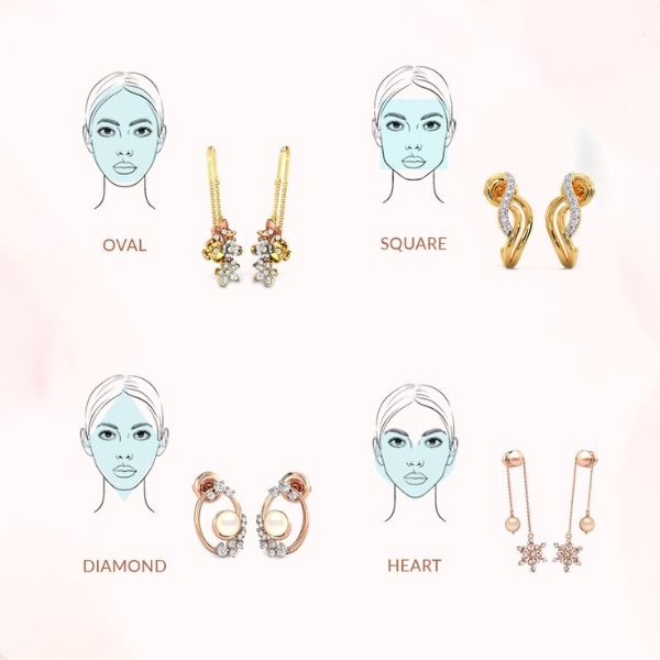 Selecting Jewellery That Complements Your Face-cut.